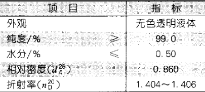 2-甲基四氢呋喃、2-甲基-3-呋喃硫醇与呋喃树脂 质量标准、制法及其技术纽带