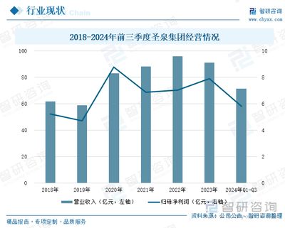 2025年中国铸造材料行业前瞻 产业链协同、结构分化与高端绿色转型